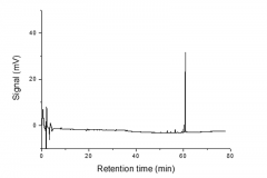 1,1-二苯基-2-三硝基苯肼