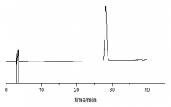 蘇木素B分析實例